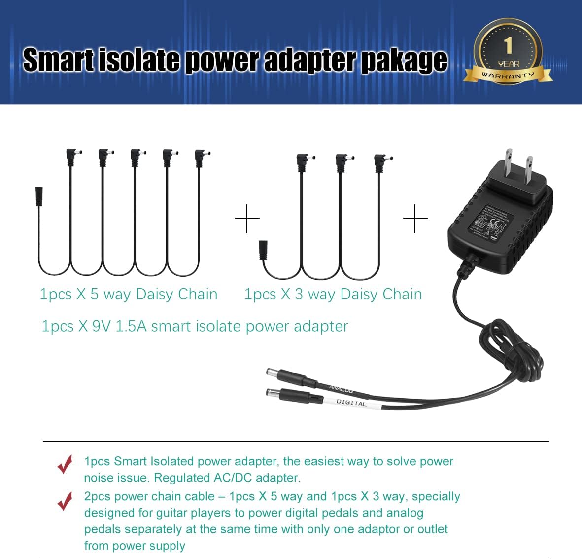 Smart Isolated Power Adaptor (SIPA-1000)